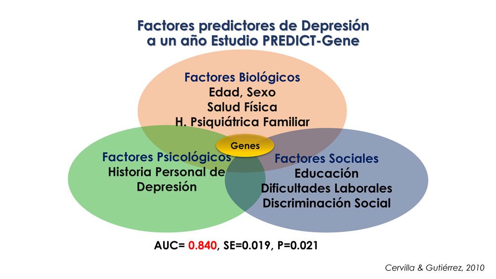 Linea de investigación 3